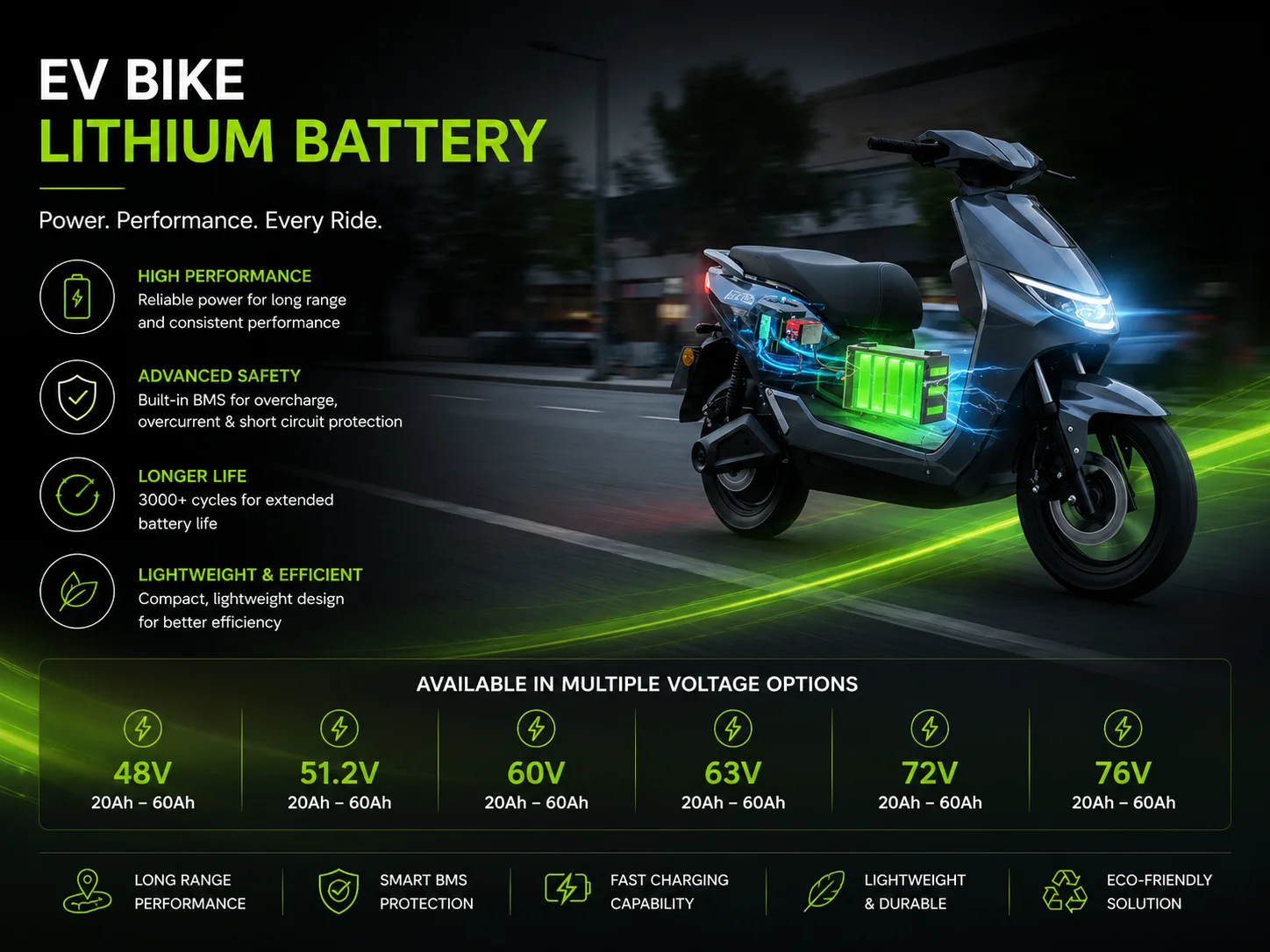 EV Bike Lithium Battery