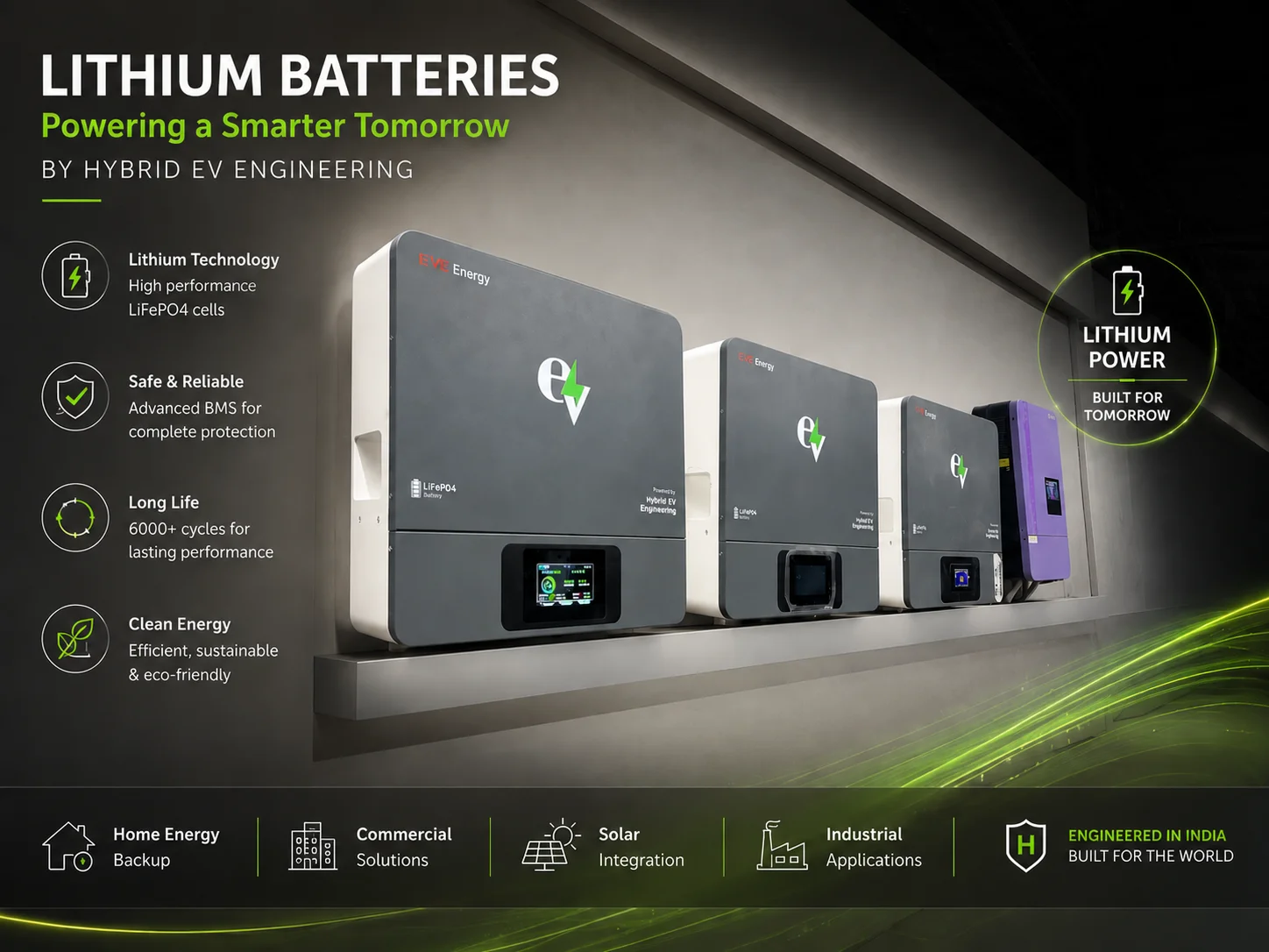 Solar Backup Lithium Batteries