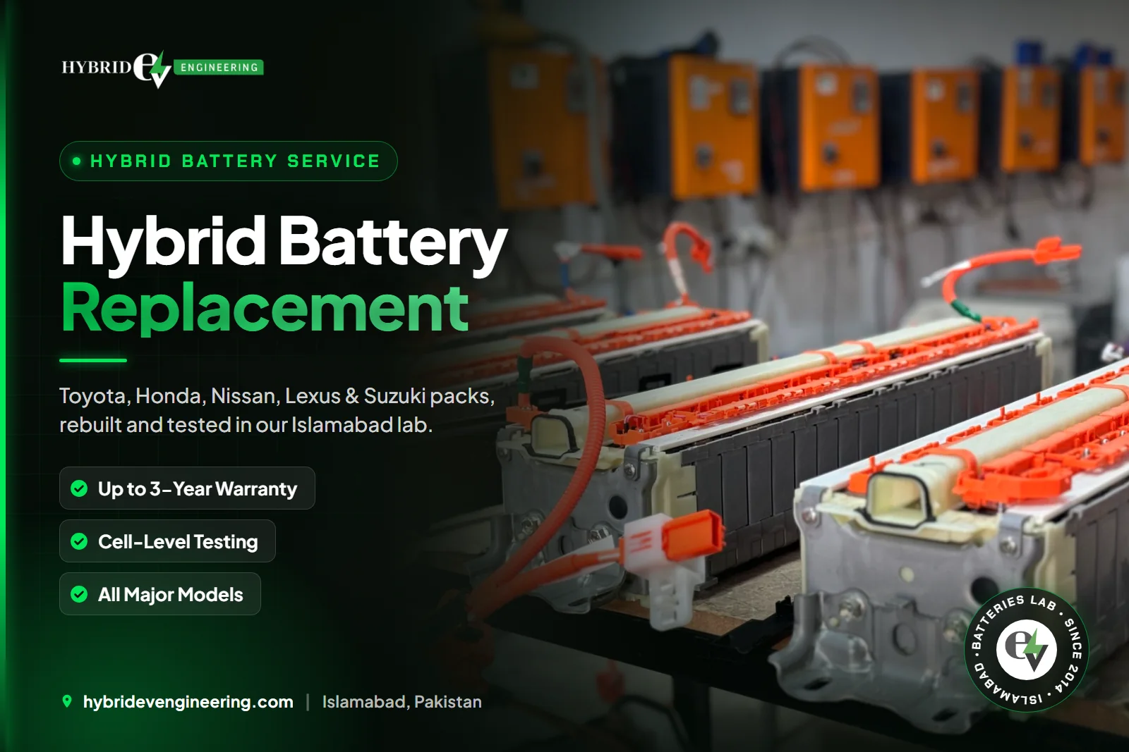 Hybrid battery replacement in Islamabad by Hybrid EV Engineering